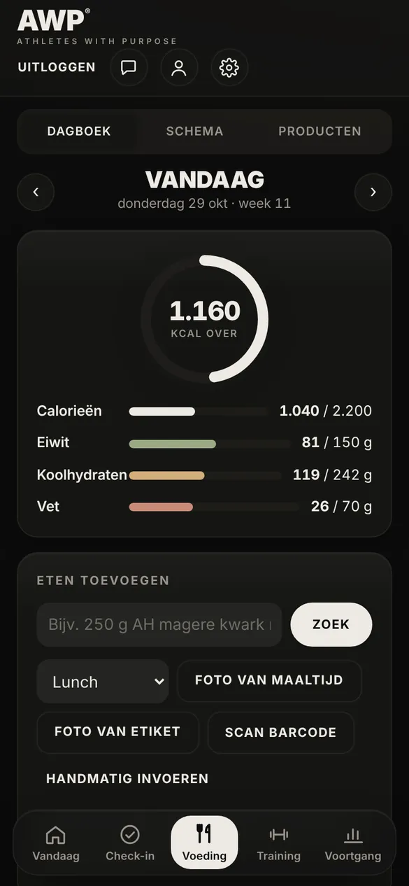 Voeding: calorieën en macro's van vandaag