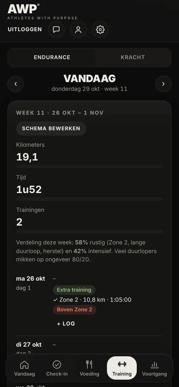 Endurance-schema